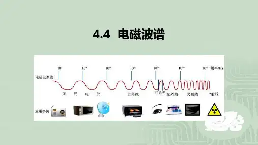 4.4电磁波谱(广)