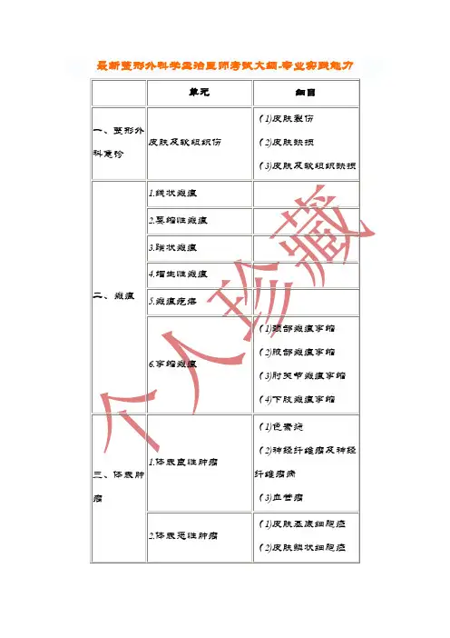 2020年最新整形外科学主治医师考试大纲-专业实践能力.