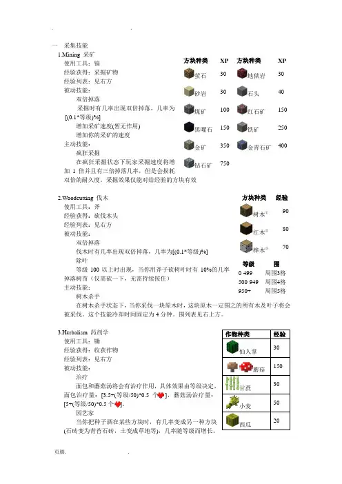McMMO插件全技能翻译
