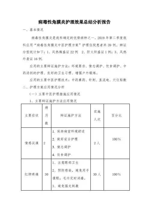 2019年病毒性角膜炎护理效果总结分析报告 (二)