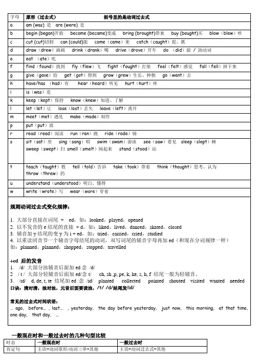 六年级上册英语素材-动词过去式归纳 句型  译林版