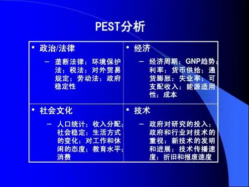 PEST分析