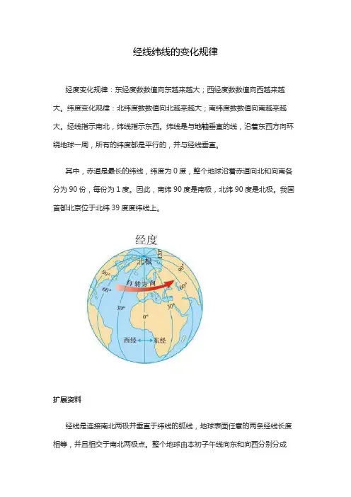 经线纬线的变化规律