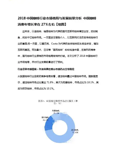 2018-2019年中国咖啡行业分析报告