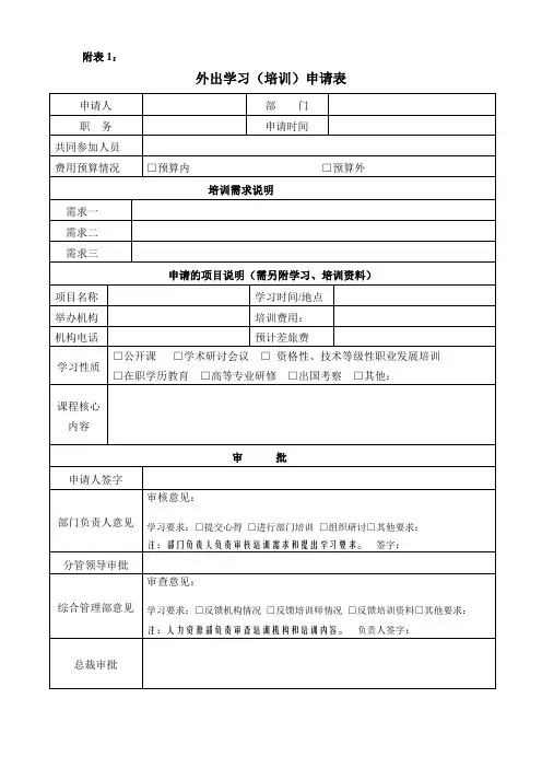 表1外出学习(培训)申请表