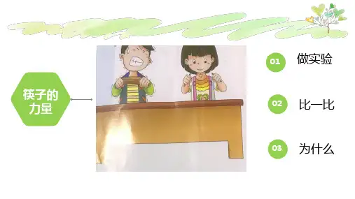 鄂科版四年级心理健康16团队的力量课件共11张PPT