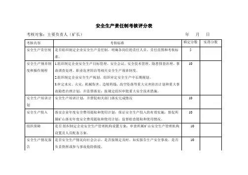 安全生产责任制考核评分表