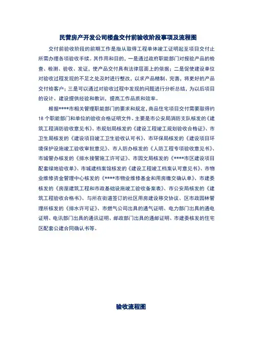 民营房产开发公司楼盘交付前验收阶段事项及流程图