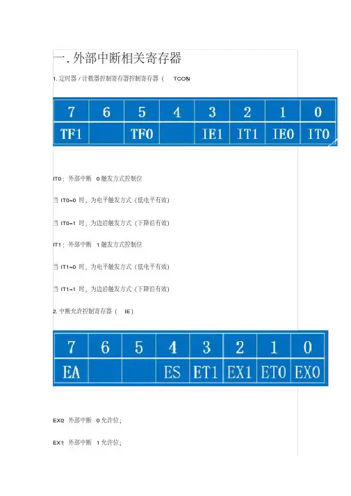 51单片机外部中断详解-（最新版）