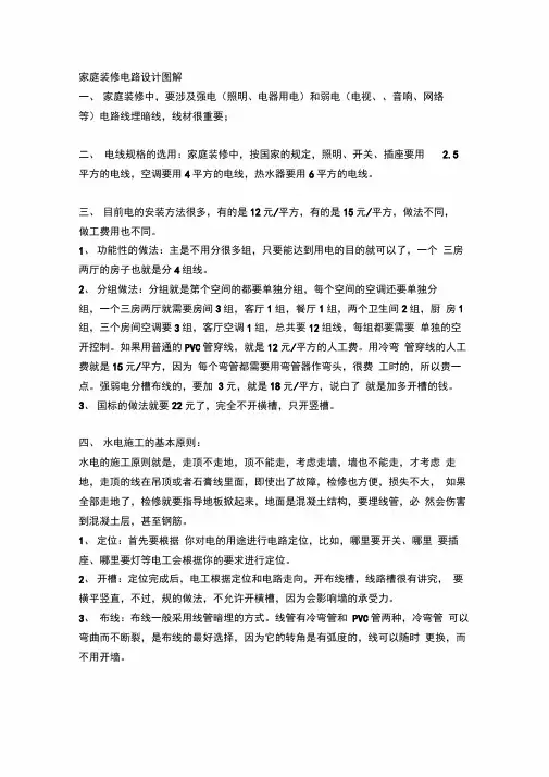 家庭装修电路设计图解