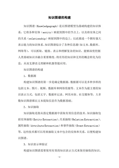 知识图谱的构建