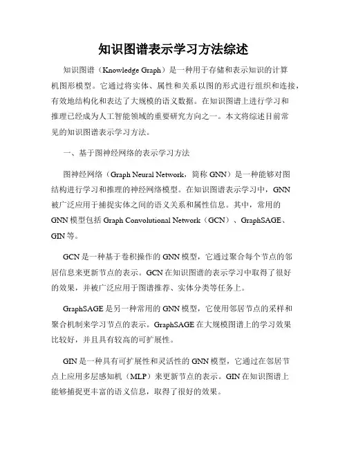 知识图谱表示学习方法综述