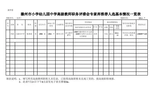 滁州市小学幼儿园中学高级教师职务评委会专家库推荐人选基本情况一览表