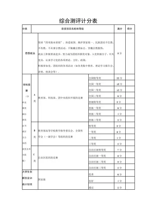 综合测评计分表