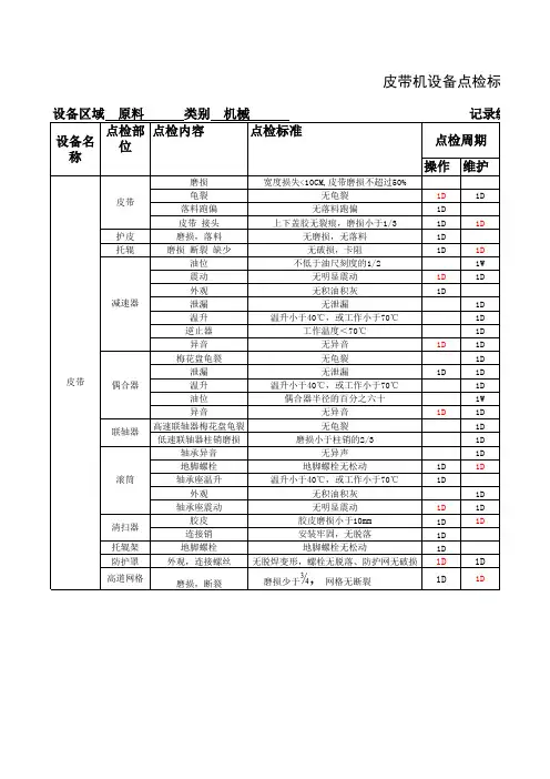 皮带机点检标准