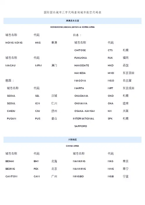 国际国内城市三字代码查询城市航空代码表