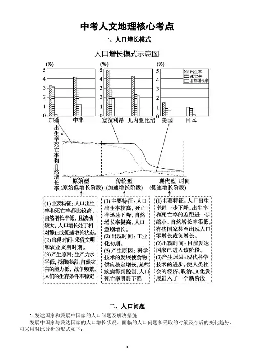 初中地理中考复习人文地理核心考点总结(共八大类)