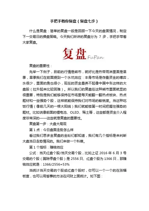 手把手教你复盘（复盘七步）