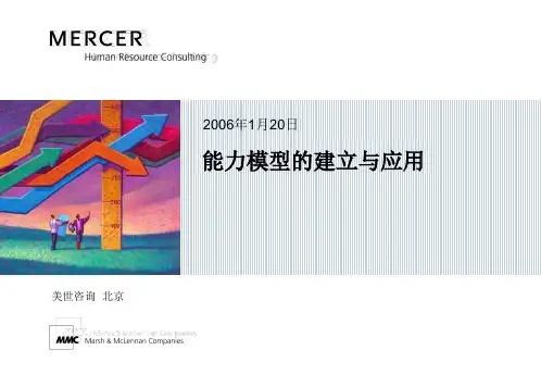 美世-能力模型的建立与应用