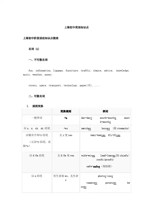上海初中英语知识点