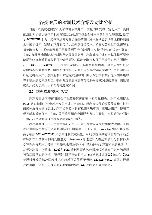 各类涂层的检测技术介绍及对比分析