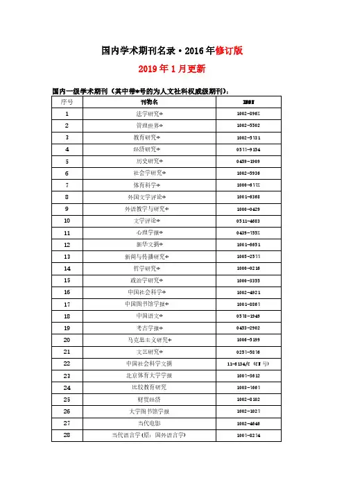 浙江大学国内一级学术期刊(2019)