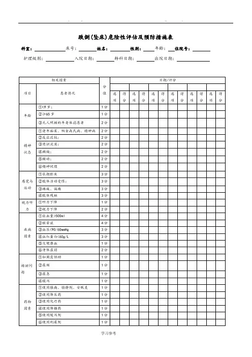 跌倒(坠床)危险性评估与预防措施表