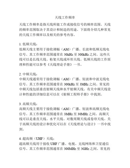 天线工作频率