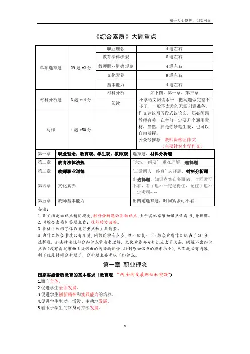 教师资格证考试中学《综合素质》大题重点+2018+