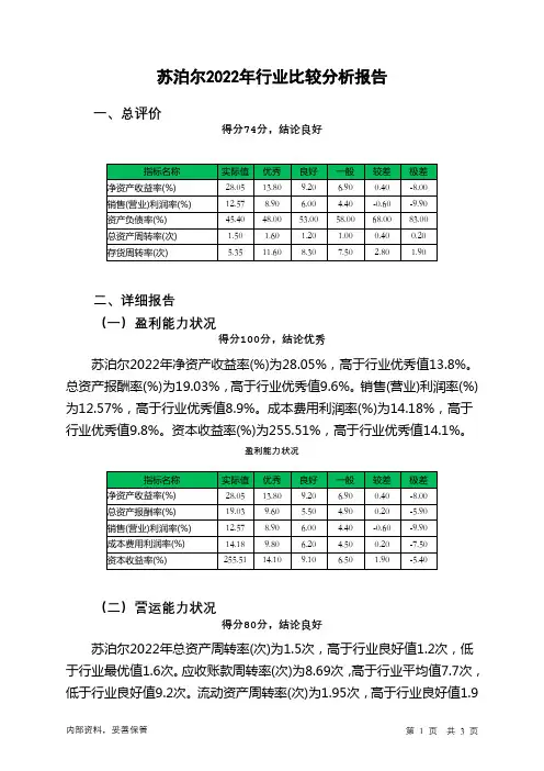 002032苏泊尔2022年行业比较分析报告