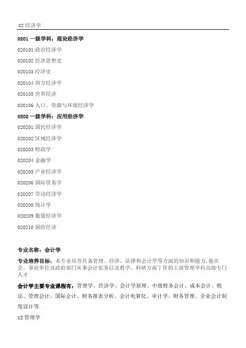 管理学专业分类
