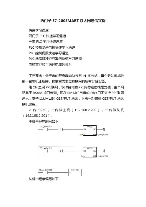 西门子S7-200SMART以太网通信实例
