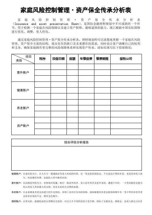 家庭风险控制管理