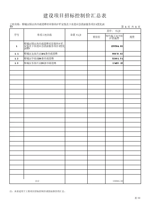 建设项目招标控制价汇总表
