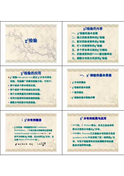 医学统计学----卡方检验