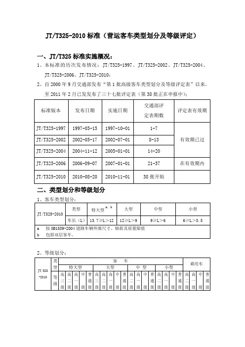 JTT3252010营运客车类型划分及等级评定