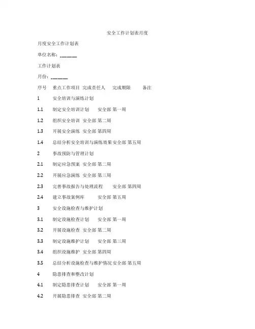 安全工作计划表月度