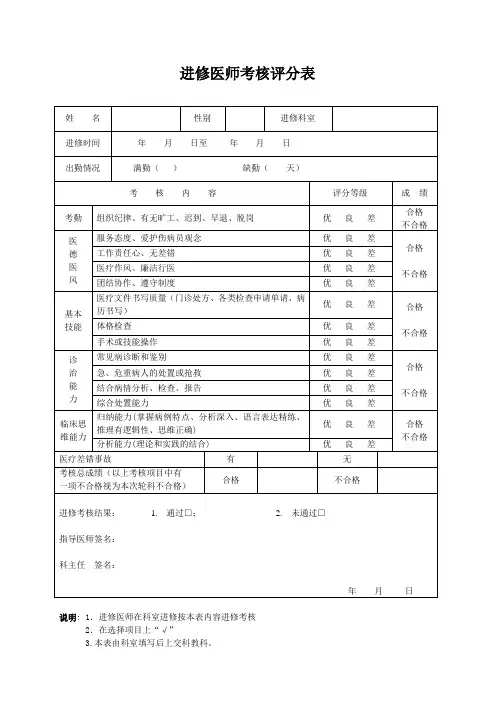 外院到我院进修医师考核鉴定表