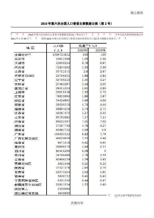 2010年第六次全国人口普查主要数据公报