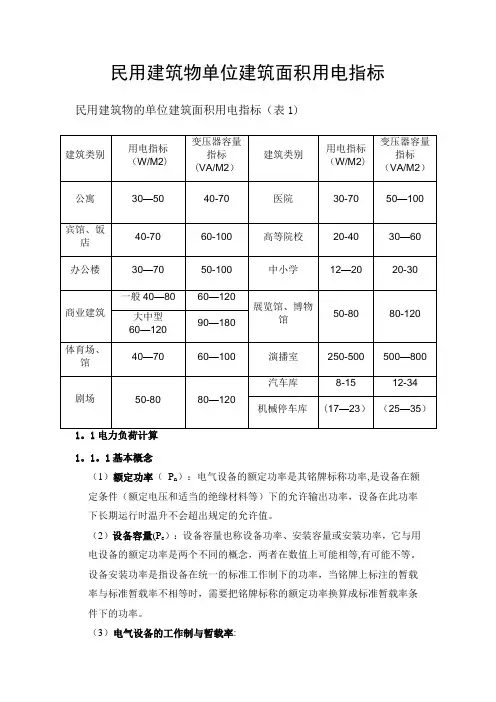 民用建筑物单位建筑面积用电指标