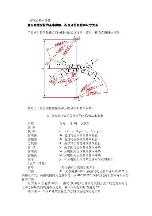 标准直齿齿轮参数