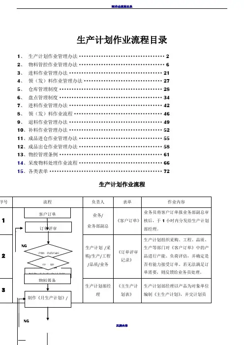 PMC部门作业流程-生管、采购与仓库管理制度(1)