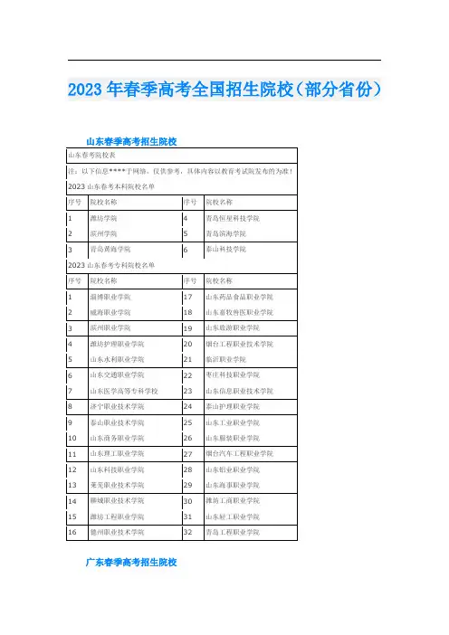 2023年春季高考全国招生院校(部分省份)