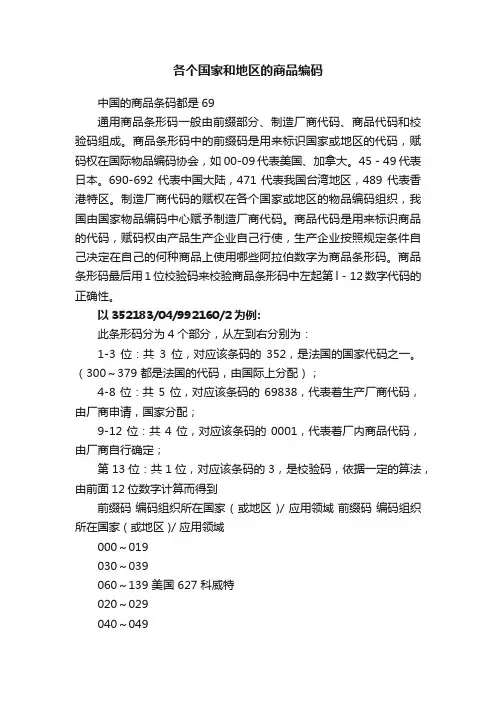 各个国家和地区的商品编码