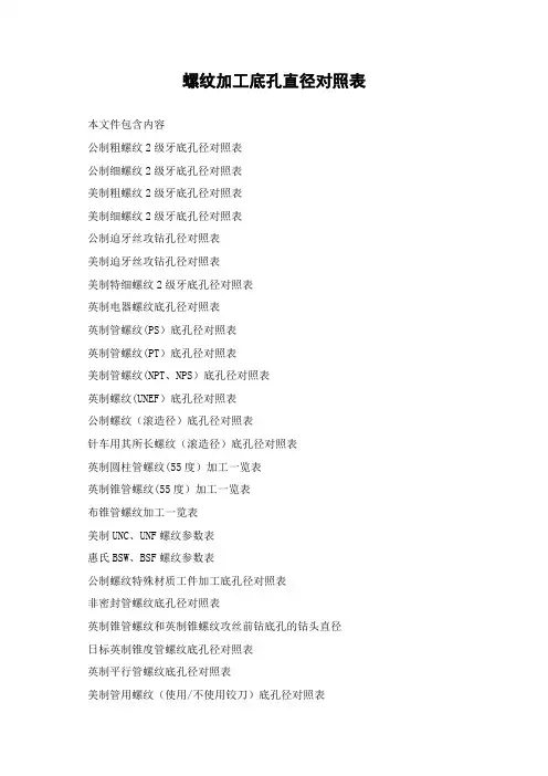 螺纹加工底孔直径对照表