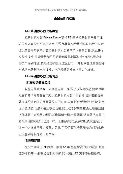 基金运作流程图完整版样本