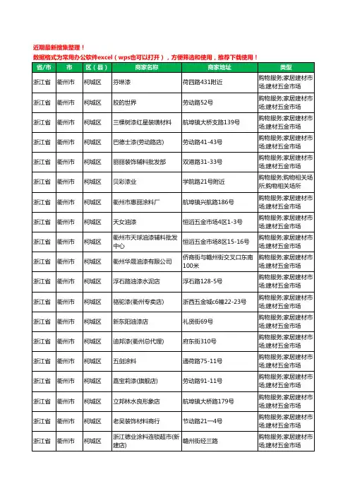 2020新版浙江省衢州市柯城区涂料工商企业公司商家名录名单黄页联系方式大全113家