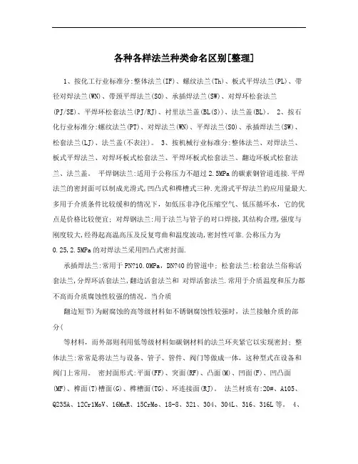 各种各样法兰种类命名区别[整理]