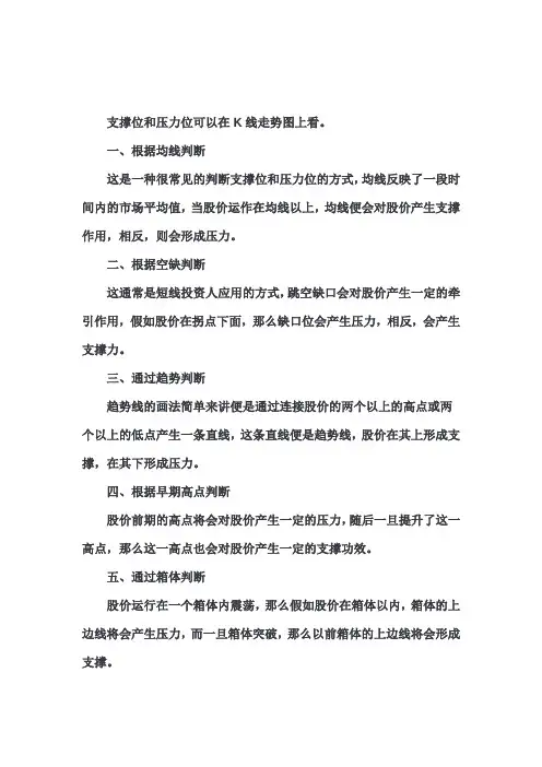 支撑位和压力位怎么看
