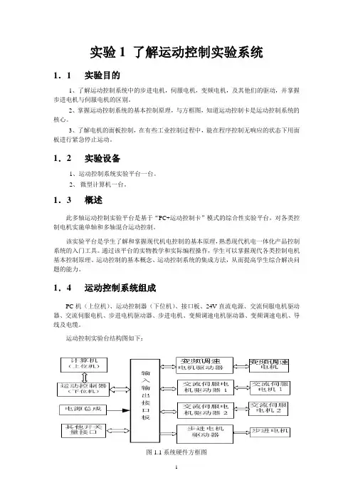 运动控制平台—实验指导书